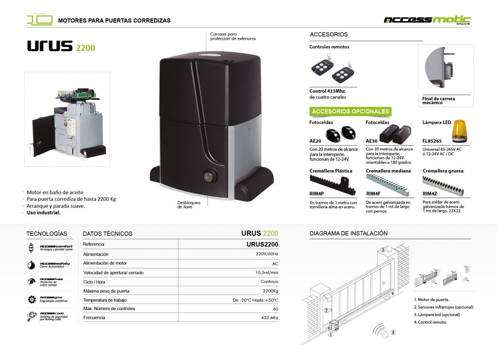MOTOR PARA PUERTA CORREDIZA URUS 2200​.