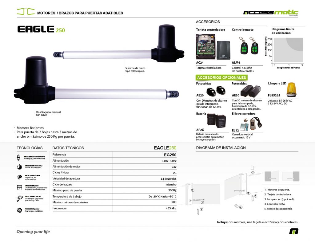 Motor Eagle 250 Accessmatic, motores para portones electricos, motor para porton electrico buca