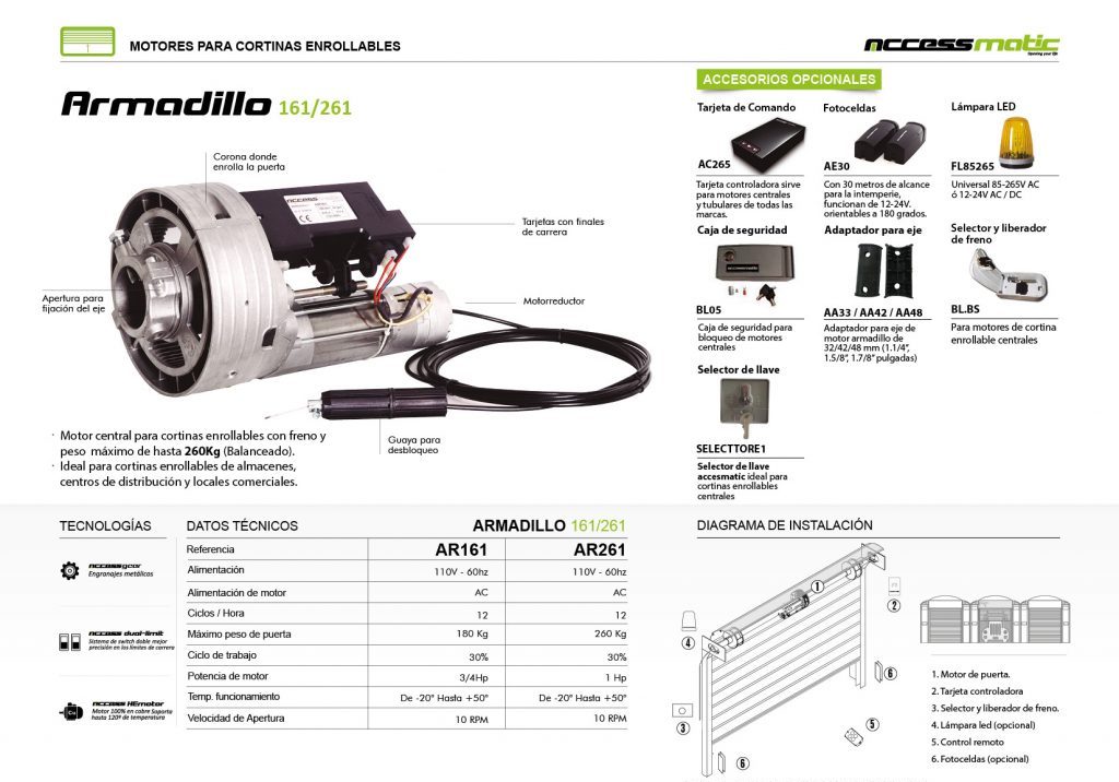 motor Armadillo-161-261