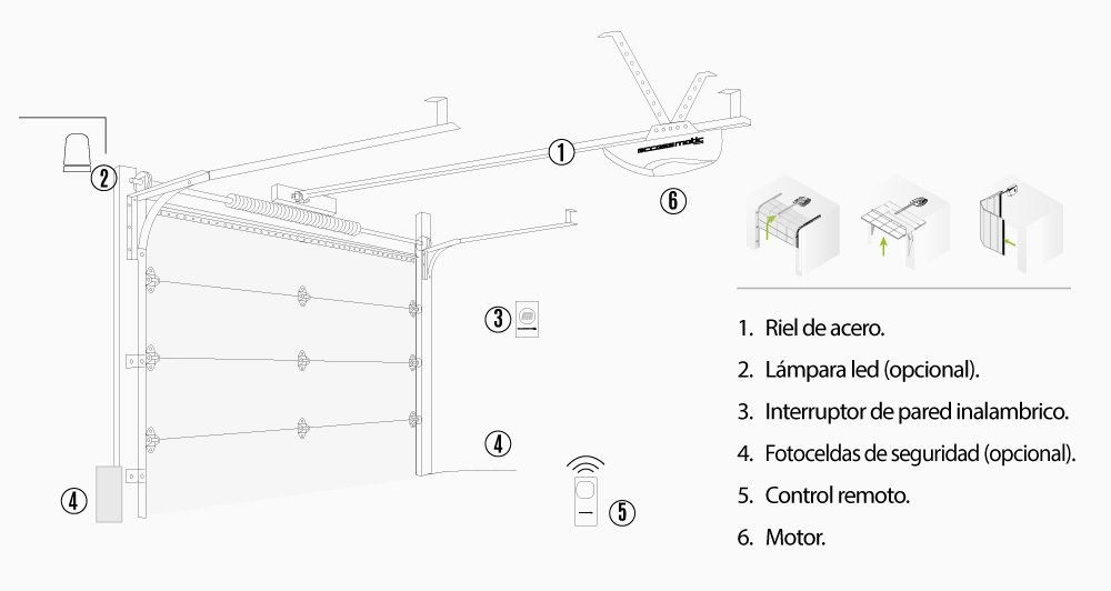 motor-Fox-1000-pro