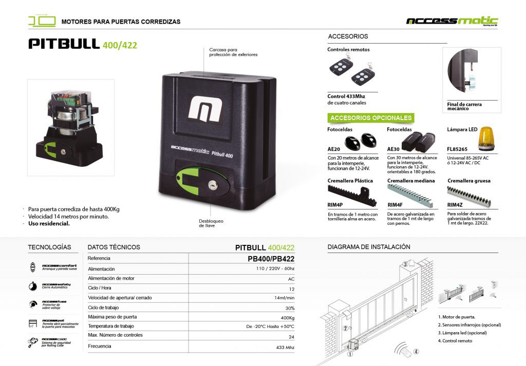motor-pitbull-400-422 accessmatic