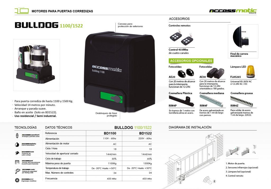 motor puerta corredera bulldog 1522
